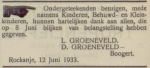 Groeneveld Leendert-NBC-13-06-1933 (192).jpg